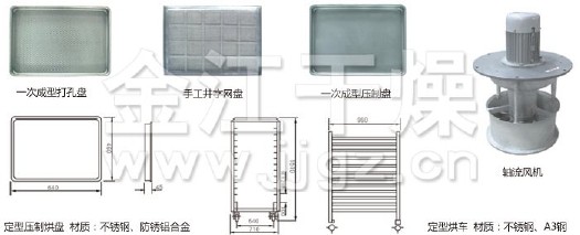 热风循环烘箱配件