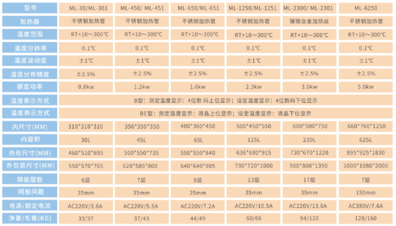 企业微信截图_16600080824289.png