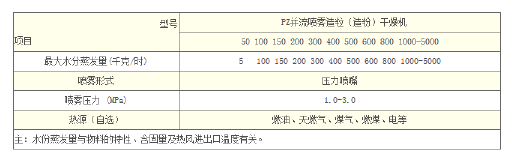 微信截图_20171107160358.png