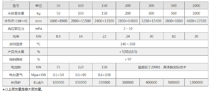 微信截图_20171204165421.png