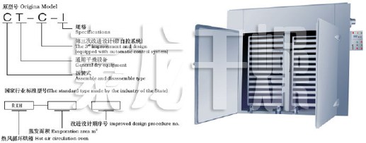CT-C系列热风循环烘箱-常州市豪龙干燥设备有限公司.