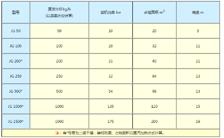 微信截图_20170914155041.png