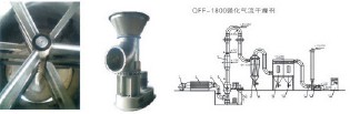 QFF系列强化气流干燥机-常州市尔邦干燥设备有限公司