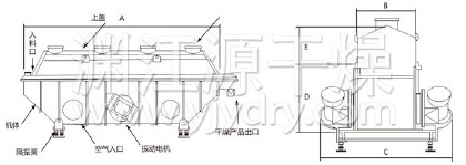 振动流化床干燥机