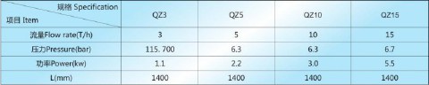 QZ 技术参数.jpg