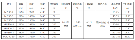 液体参数.jpg