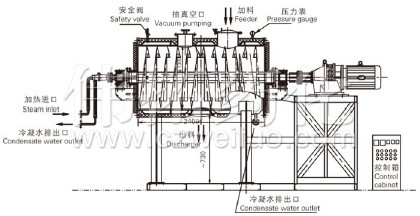 真空耙式干燥机结构示意图