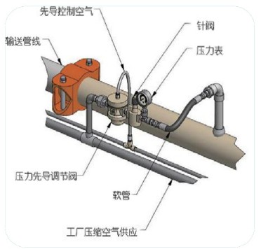 XSG系列旋转闪蒸干燥机-常州市创新干燥设备有限公司